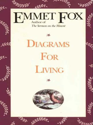 cover image of Diagrams for Living